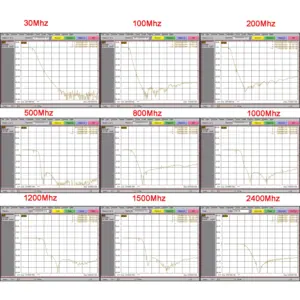 S35183d4215d24348a91681ce36b74ba6i