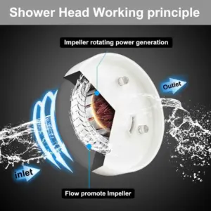 LED Shower Head with Color Change and Flow Control 11 S3590df81fb99495f9ce76d0d155eb7803