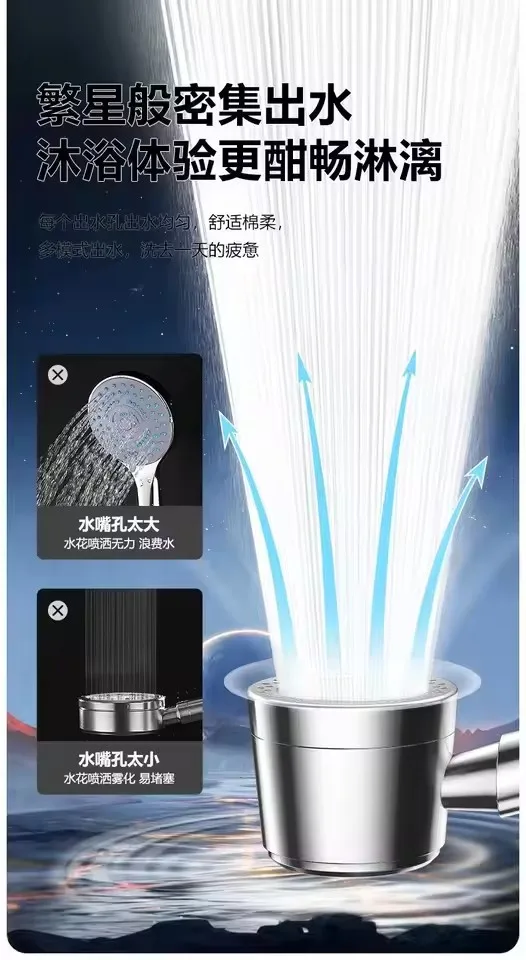 High-Pressure 5-Mode Shower Head with Filters 6 High-Pressure 5-Mode Shower Head with Filters - Image 6