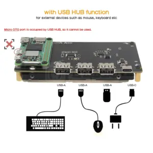 S36fe0e7149ff4788bc27ffc7cbb24cfbW