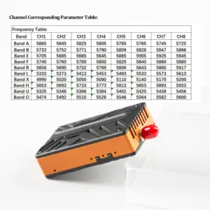 S377d0f8ac61b4bbd8ce975d2f23fe0edX