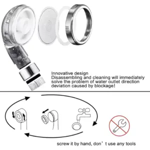 Modern Filtered Shower Head with Multiple Modes 13 S3896490c8afa44b780166541993dee14X
