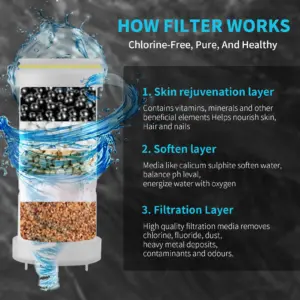 S38f55fd7002b492d96df1f1a37d2e48fX