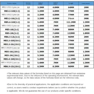 S3a57ce8d292647a6aeda3ead5b869d4dY