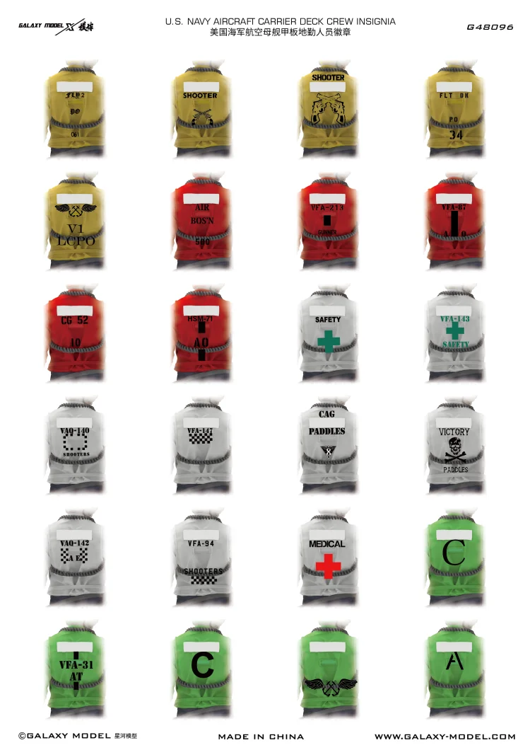 U.S. Navy Aircraft Carrier Crew Water Decals 1:48 5 U.S. Navy Aircraft Carrier Crew Water Decals 1:48 - Image 5