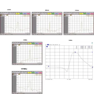 S3bce5525d0df489cae4d6513330fe966w