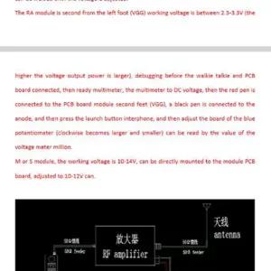 80W UHF/VHF RF Power Amplifier Board 11 S3cec7e89a9c14893b0354f871064cd85E