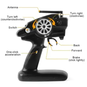 S3e15789c518d4ce2958505f2f61e4148n