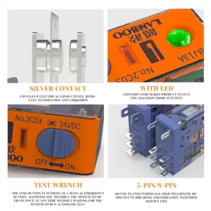 S3e2196f89aa443bbbbf837ea2558bf24i