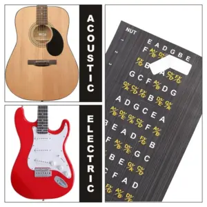 Guitar Fretboard Sticker Set for All Guitar Types 11 S3e4aff53563c44a29675c3ffd4e81faeD