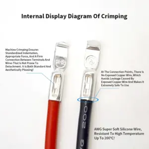 50A High-Voltage Electric Vehicle Power Extension Cable 7 S3f48cf6710d348a9b98e6422f5128484o
