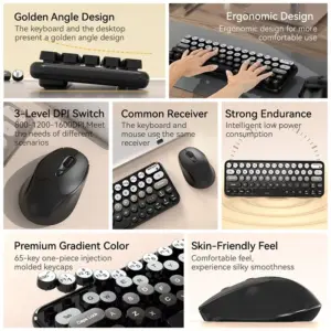 Vintage Wireless Keyboard and Mouse Set 7 S3fbbb5119ab24804bce5186be2e4d4dcw