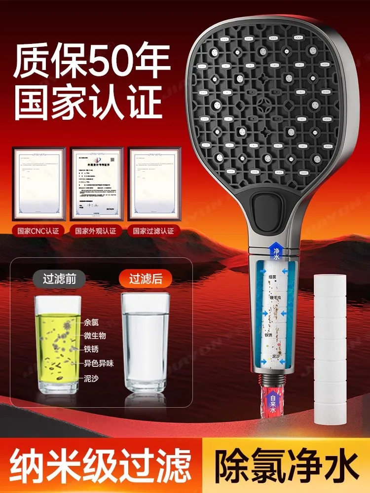 130mm Modern Panel Shower Head with Multiple Modes 3 130mm Modern Panel Shower Head with Multiple Modes - Image 3