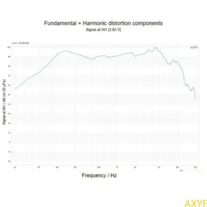 S42eb6707f2b044a28f6a0d1c5938712bB