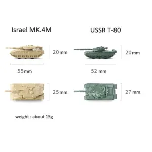 1/144 Scale Military Tank Model Set for Collectors 10 S47159a2b3f00487bbefb260036baebbdo