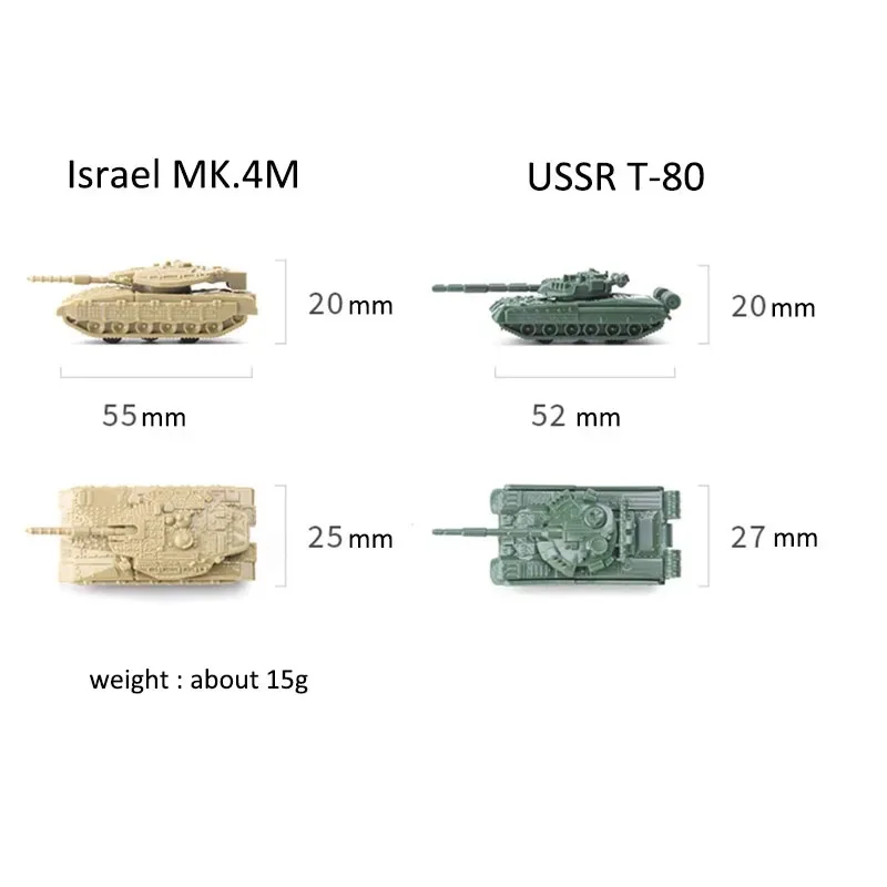 1/144 Scale Military Tank Model Set for Collectors 5 1/144 Scale Military Tank Model Set for Collectors - Image 5
