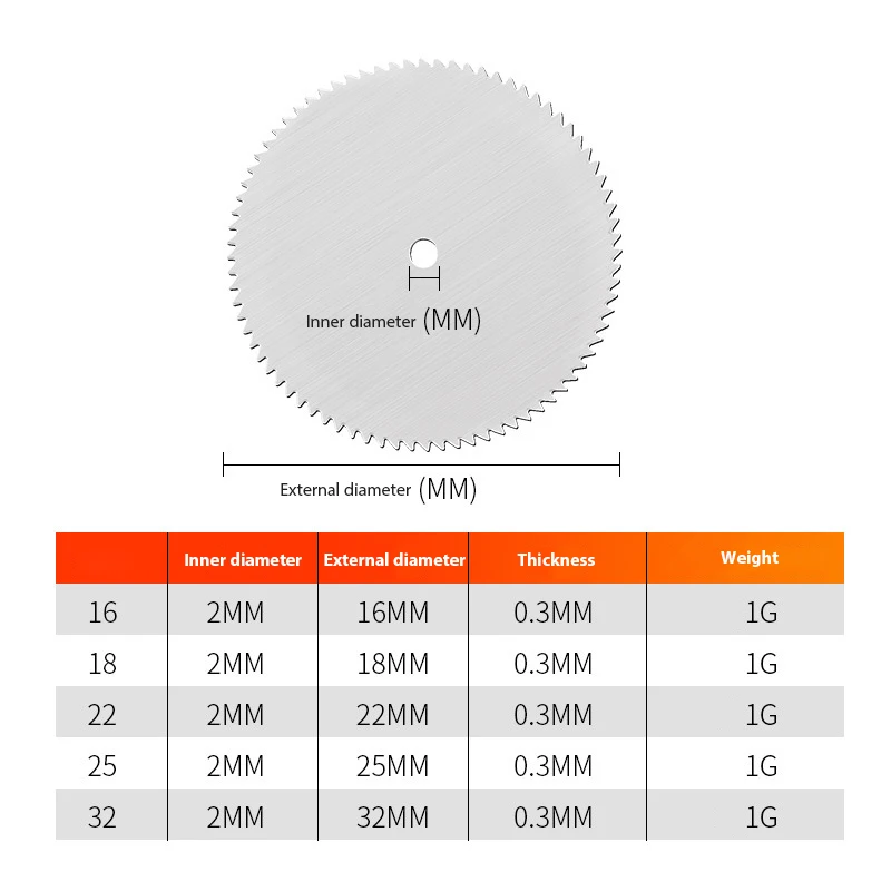 Stainless Steel Circular Saw Blade Set 2 Stainless Steel Circular Saw Blade Set - Image 2