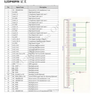USB Type-C DP to EDP Driver Board for High-Res Displays 13 S48c0884d76034ba882129a50ec19b879x