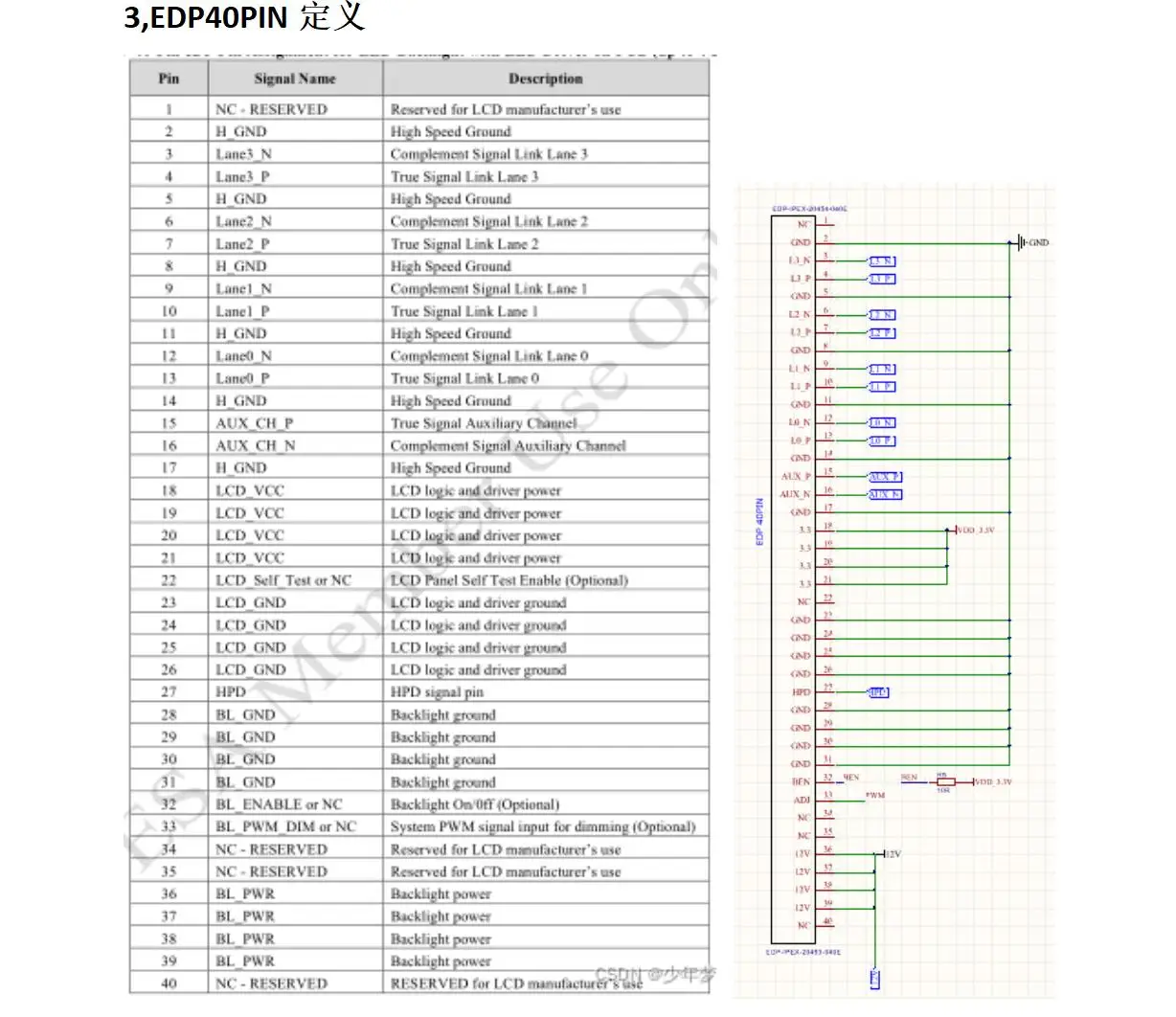 USB Type-C DP to EDP Driver Board for High-Res Displays 5 USB Type-C DP to EDP Driver Board for High-Res Displays - Image 5