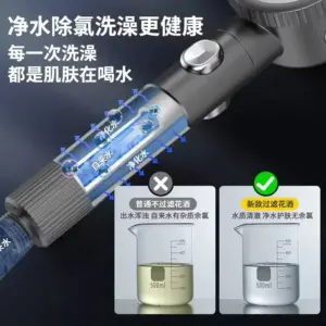 Modern Handheld Shower Head with Adjustable Modes 13 S48f4eeb5858b4234983ec7b9d3ccb4aeg