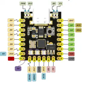 Nano V3.0 / SuperMini Type-C Development Board 5 S4a306bd8830a4ee2b5c2b02ddf6e8f02s