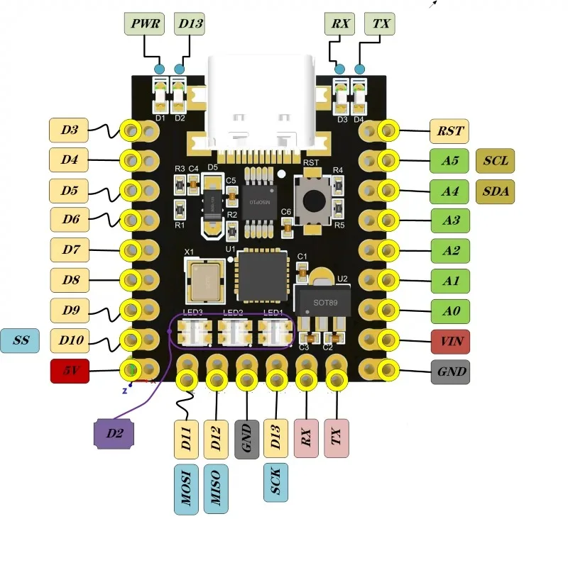 Nano V3.0 / SuperMini Type-C Development Board 2 Nano V3.0 / SuperMini Type-C Development Board - Image 2