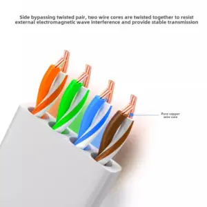 High-Speed CAT7 Ethernet Cable 20m White 11 S4ac8176a9ea448f297df9e651a89f7c27