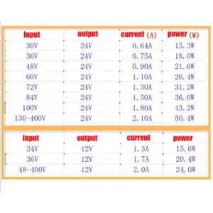 S4cf26a9ba97e4518b74dac47be4af79fP