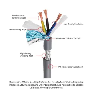 S4d88145fde5d4fb891c264f2eec056b3b