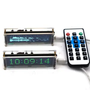 S4da5360a1c314750846b28c42cbbca2a2