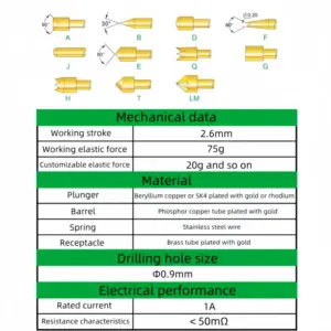 S4de492542dc34d9db177eafc70fd2ea5t