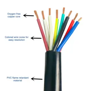 Outdoor Control Cable with Modular Connectors 8 S4e99715da7c64a34b8a52c29b64657f1U 1