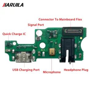 S4f0b55ecc7c342399c560f5738ef32d1W 1