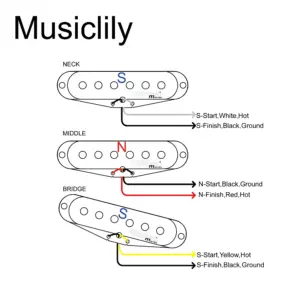 S50935d2b355c47f88a17c9489c79a7eck