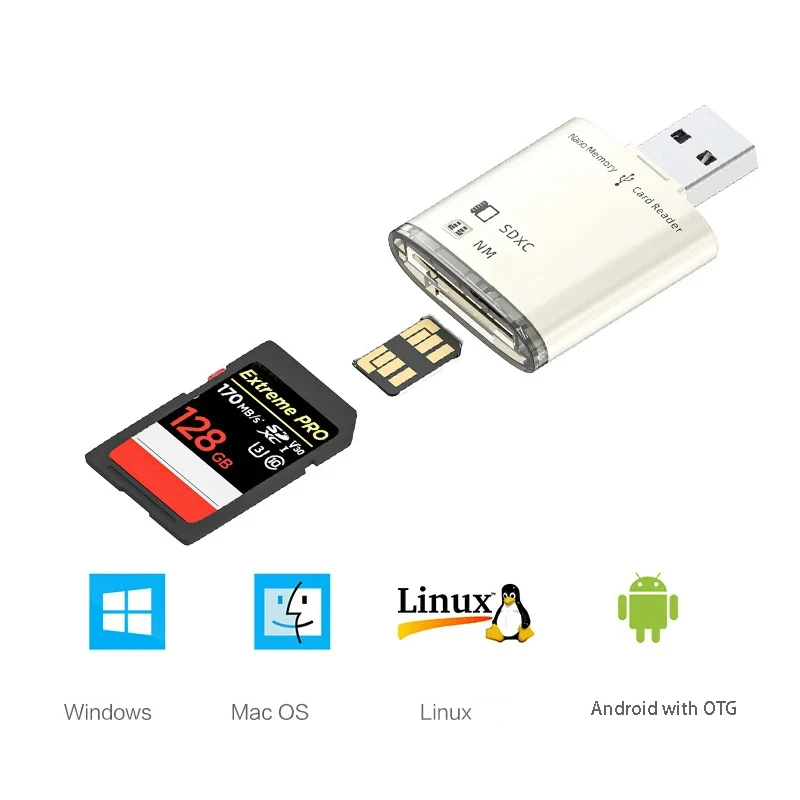 Premium USB 3.0 Dual Card Reader for SD/HD/MN 3 Premium USB 3.0 Dual Card Reader for SD/HD/MN - Image 3