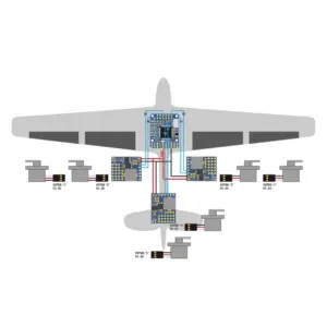 S515e6ab2bfb044f48f6b47710a44c821u