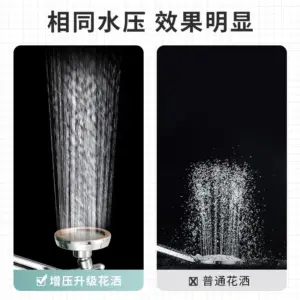 Elegant Large Rainfall Shower Head for Bathroom 13 S5241c60dbe8a4444a20b288bdd1e1a7d6
