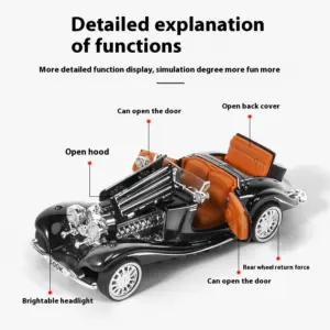 Vintage 1936 Mercedes Benz 500K Model 1:32 Scale 11 S5280bcf1d1a84b51afd4f943edeea636q