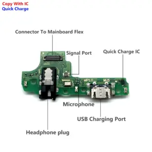 S52f7d2eb2a28430594c019421a73098ce 1