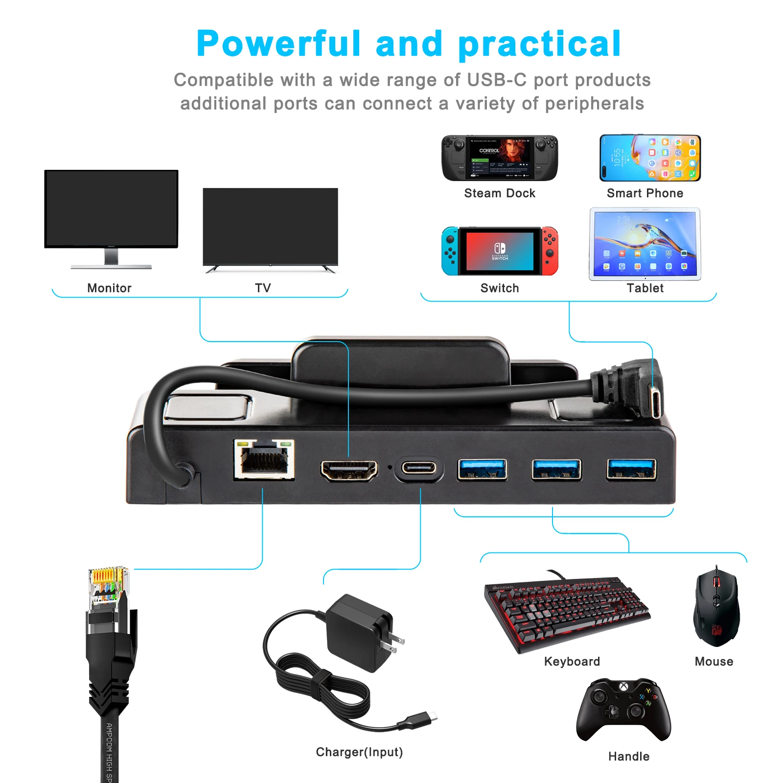 Steam Deck Docking Station HDMI 4K 60Hz USB-C 100W 6 Steam Deck Docking Station HDMI 4K 60Hz USB-C 100W - Image 6