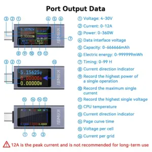 S544116bf276d4c589a0c4e415c659f003