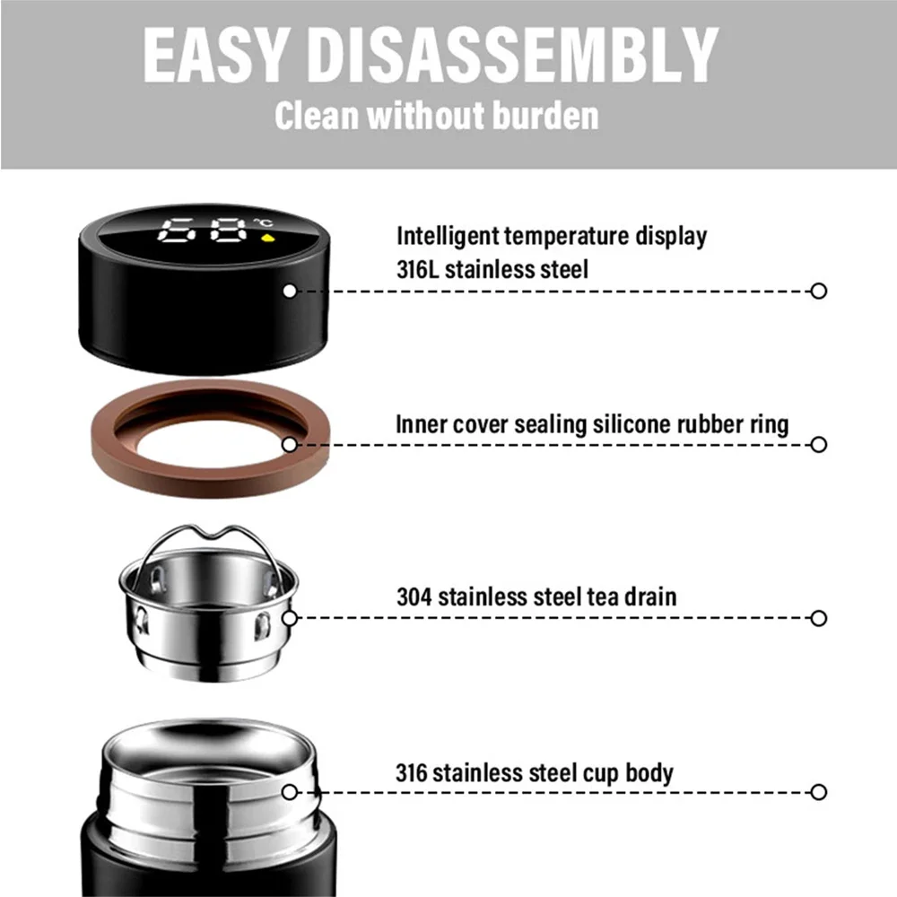 Stainless Steel Smart Thermos Mug with LCD 4 Stainless Steel Smart Thermos Mug with LCD - Image 4