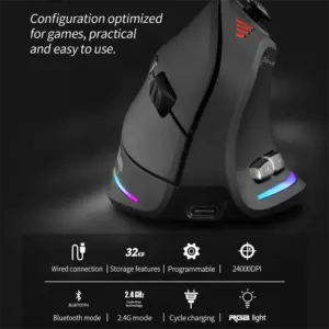 S55a5c7b9fffa4f408a2006243b494131B