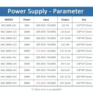 S56bc30d8e928478f9cb68c2bc0db7a68a