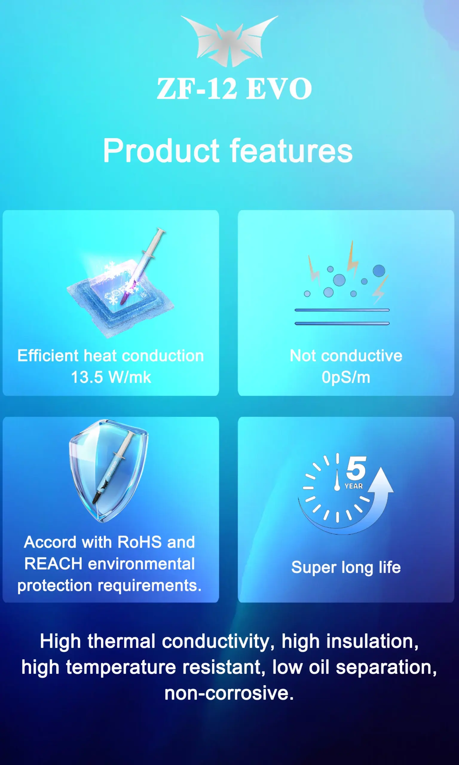 ZF-12 EVO Thermal Grease for CPUs and GPUs 5 ZF-12 EVO Thermal Grease for CPUs and GPUs - Image 5