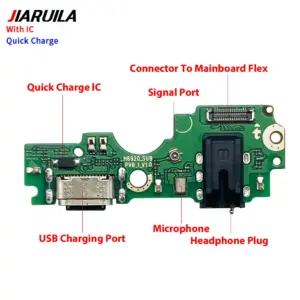 S58e7b665bedb458ea34e52f82e5c5d00H 1