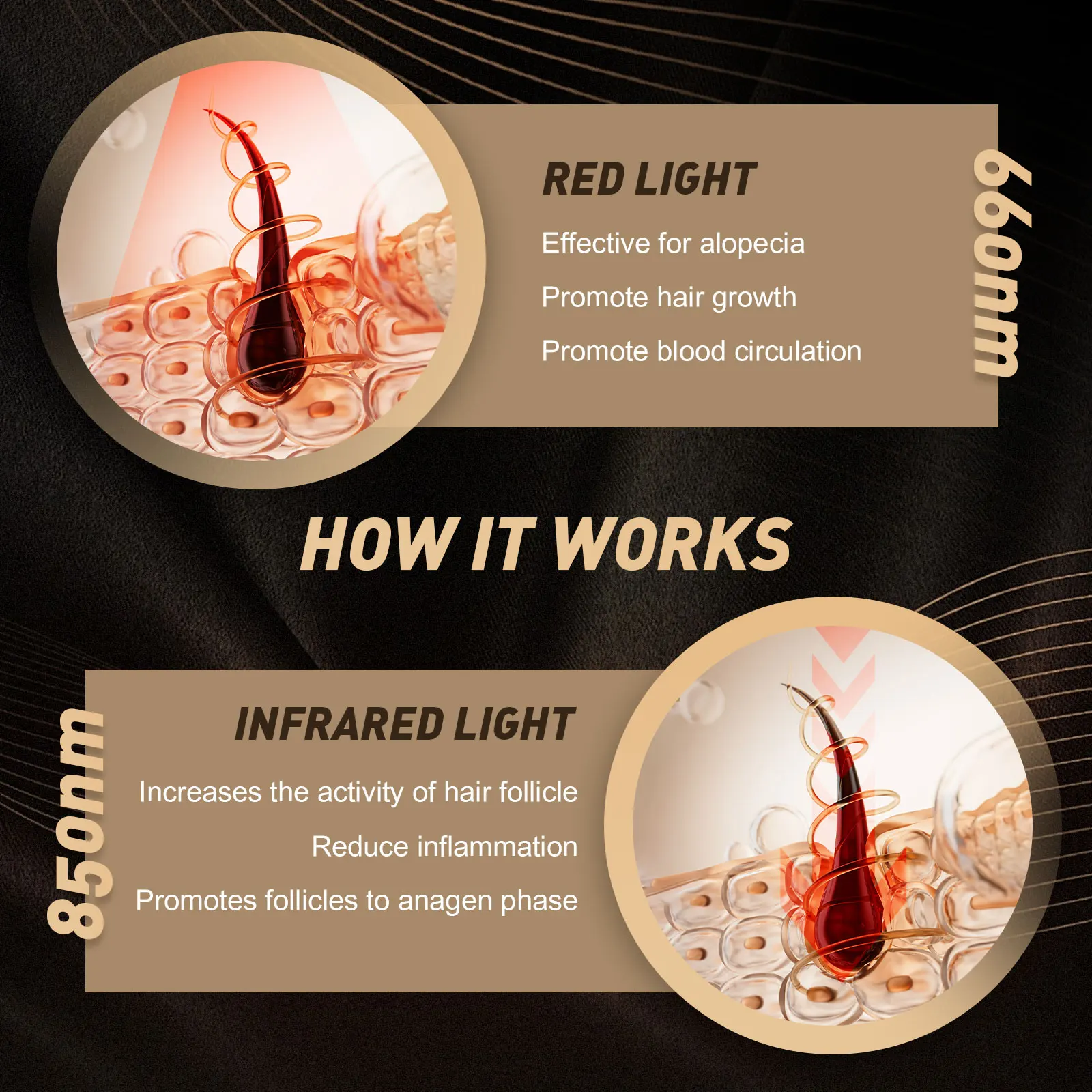Infrared Hair Growth Cap with 120 Diodes 3 Infrared Hair Growth Cap with 120 Diodes - Image 3