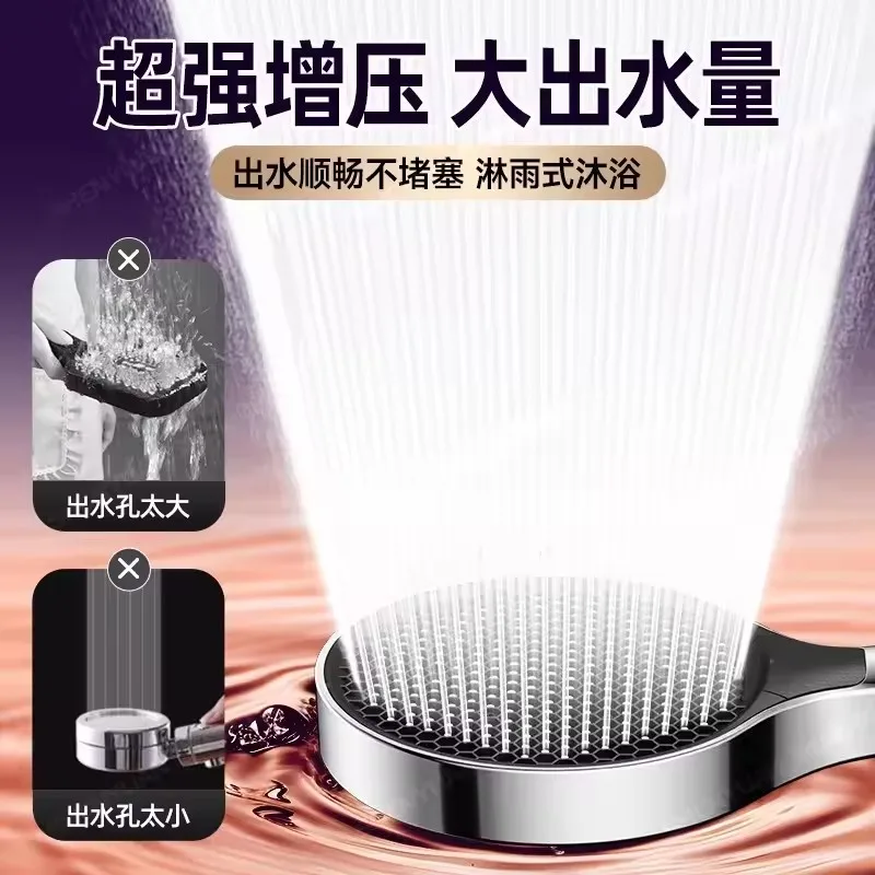 High-Pressure 15cm Rainfall Shower Head 4 High-Pressure 15cm Rainfall Shower Head - Image 4