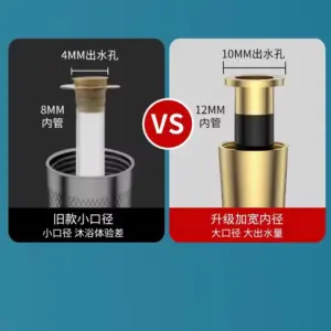 Stainless Steel Shower Hose 1.5m-3m 10 S5ad608e7785844a7a04569379a1b3ba8k