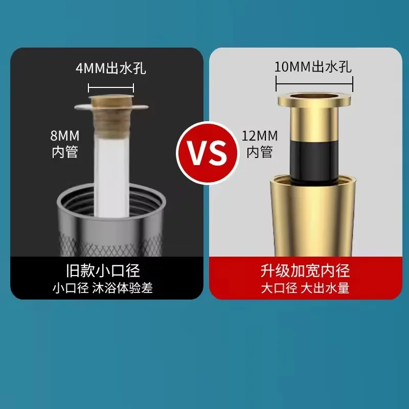 Stainless Steel Shower Hose 1.5m-3m 5 Stainless Steel Shower Hose 1.5m-3m - Image 5